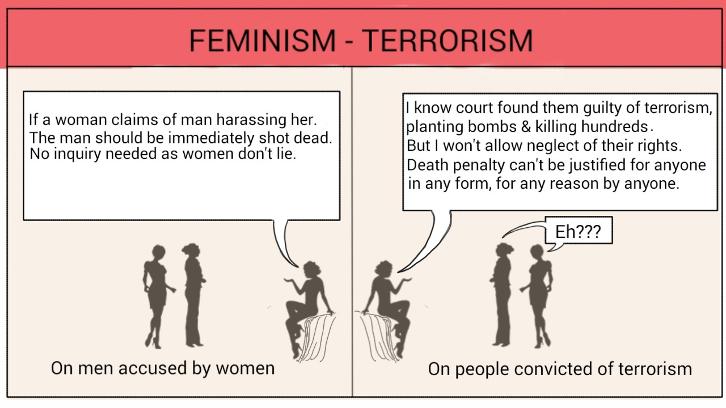 Feminism terrorism